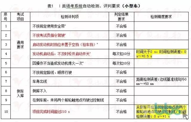 新奥全部开奖记录查询,经典解答解释落实_Premium32.385