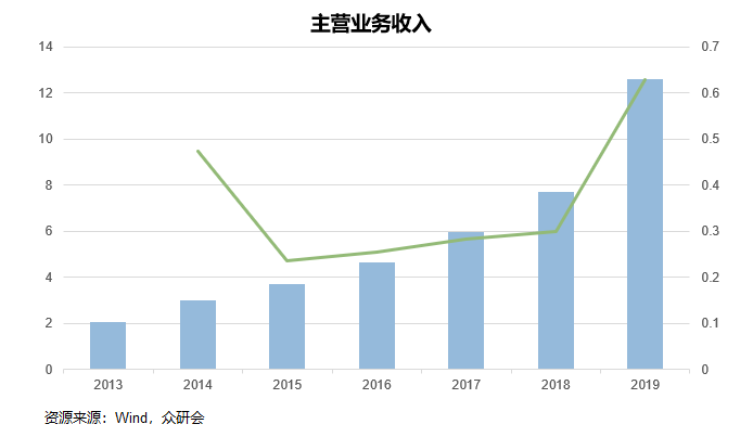 香港新澳精准资料免费提供,精准解答解释落实_扩展版88.969