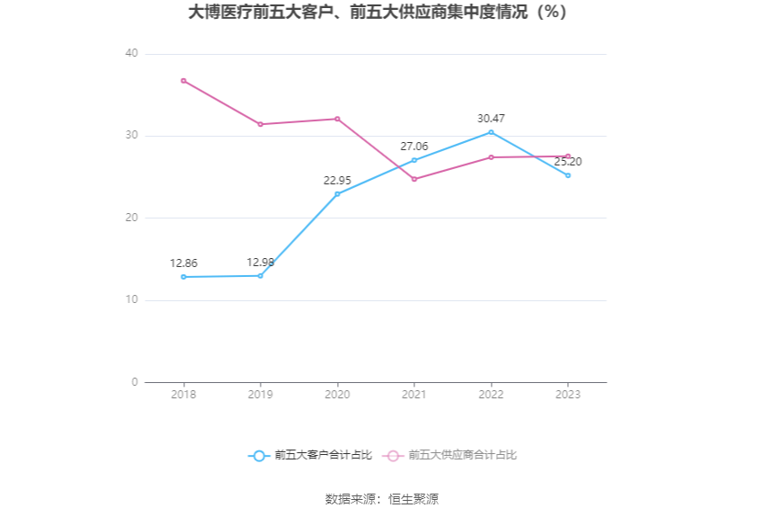 新澳最新版资料心水,科学解答解释落实_pack59.686