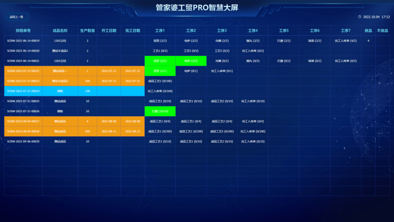 管家婆一码一肖最经典的一句,适应解答解释落实_优选版66.44.53