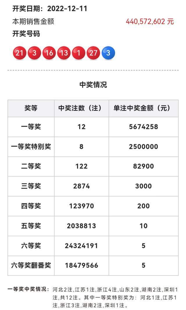 澳门一肖一码100准202ⅰ,可靠解答解释落实_CT18.69