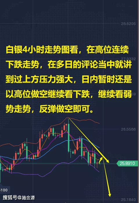 香港中福期货，黄金对冲策略解析与实战操作指南