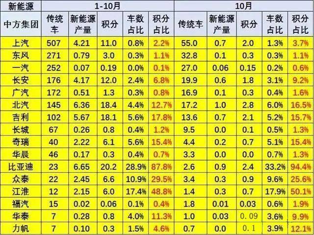 黄大仙精选四肖期期准,模型解答解释落实_供给版77.65.71