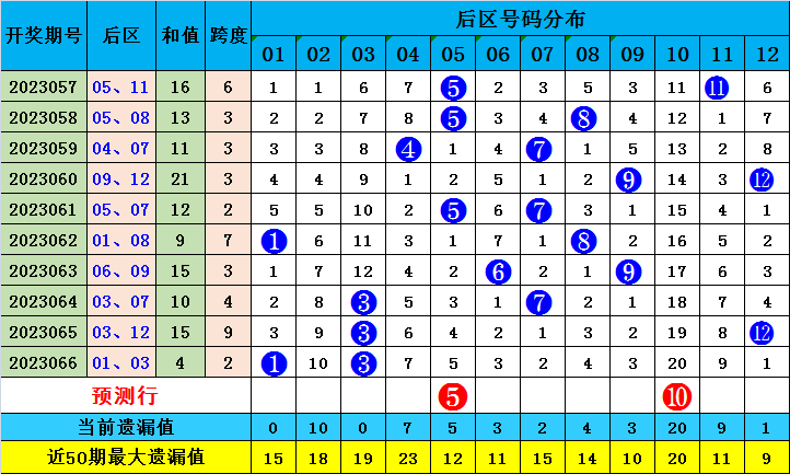 澳门今晚必中一肖一码,深入解答解释落实_soft92.862