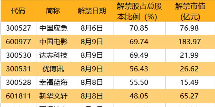 2024澳彩今晚开什么号码,统计解答解释落实_X8.011