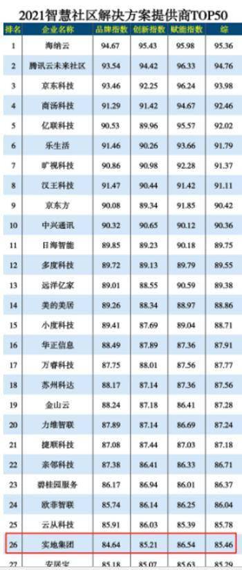 一码一肖100%准确功能佛山,实地解答解释落实_限量版39.417