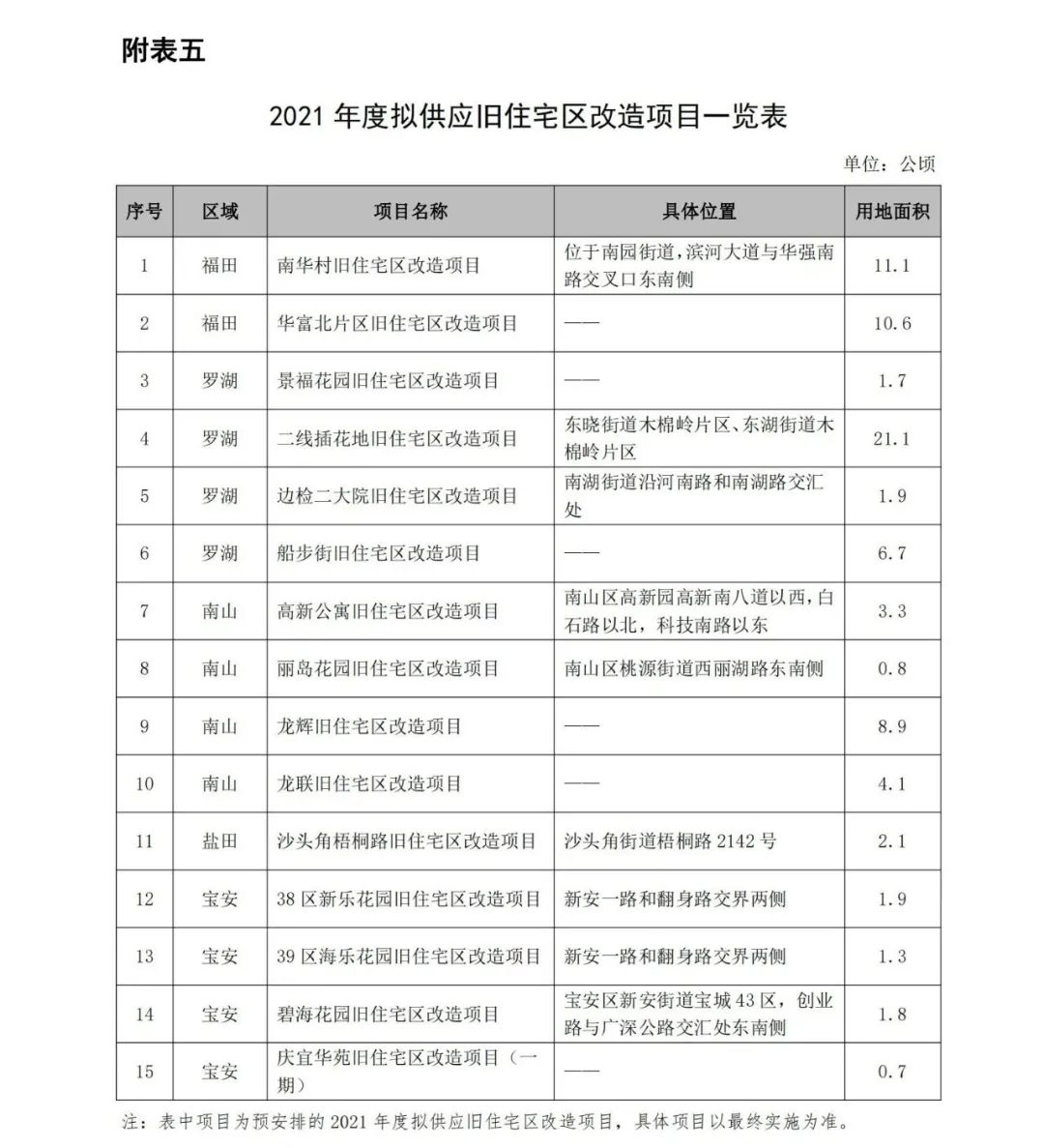 2024年10月 第120页