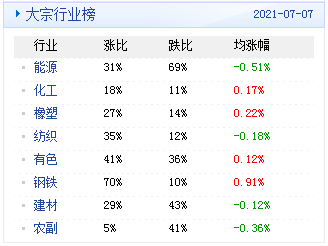 2024新澳天天开奖资料大全最新,统计解答解释落实_eShop58.761