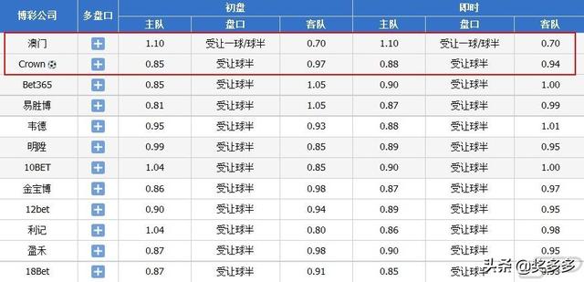 2024年澳门正版免费大全,全面解答解释落实_QHD版69.858