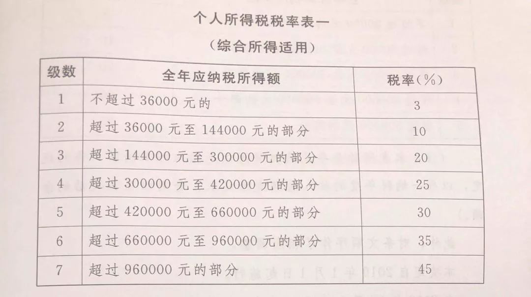 2024新澳门天天开好彩,定性解答解释落实_5DM22.567