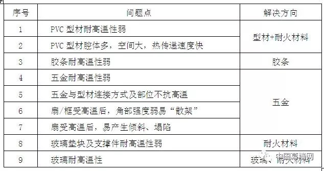 新奥门资料大全码数,深度解答解释落实_HDR68.623