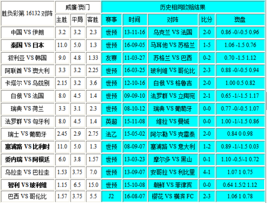 4949澳门彩开奖结果发现,快速解答解释落实_M版90.681