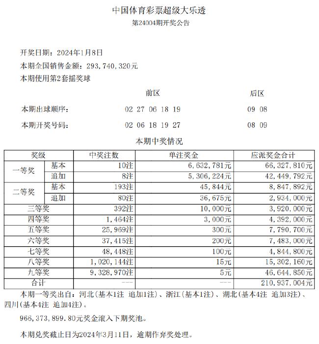 澳码精准资料天天免费,数据解答解释落实_S71.988