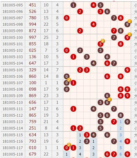 2024年新澳门今晚开奖结果查询,未来解答解释落实_X版90.932