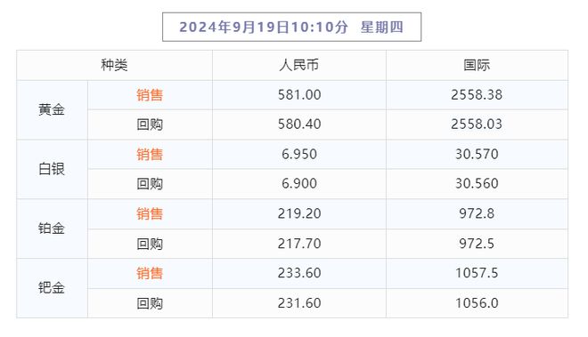 2024年10月 第127页