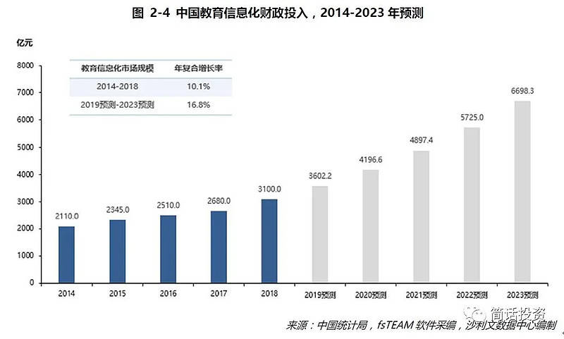 新澳门天天彩期期精准,深度解答解释落实_标配版10.12