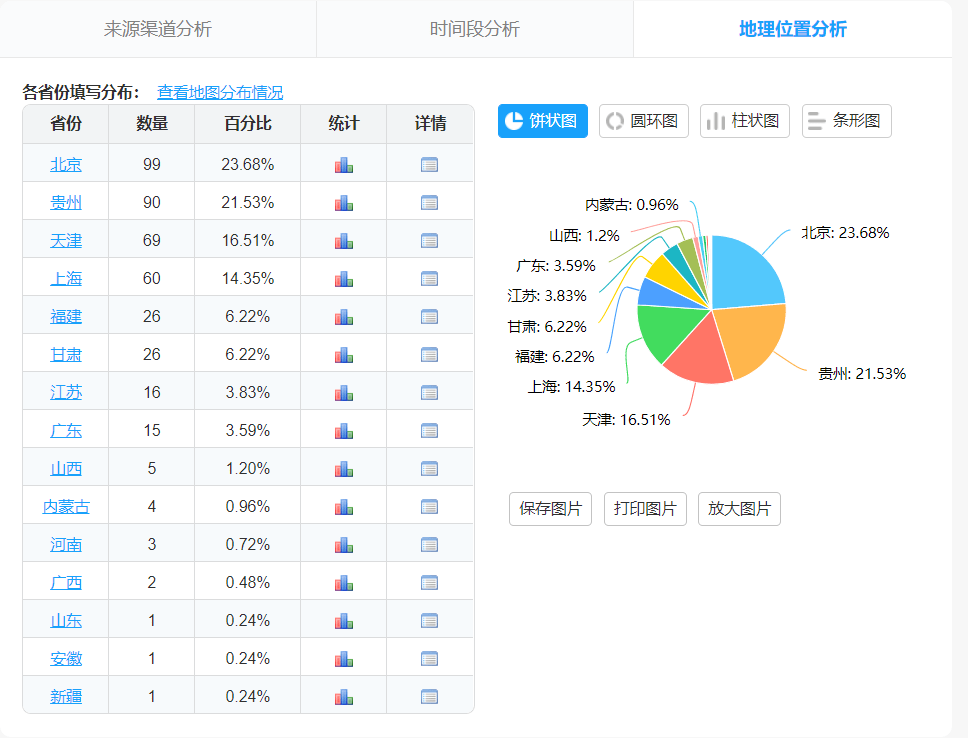 澳门天天彩开奖最快最准,定性解答解释落实_安卓60.837