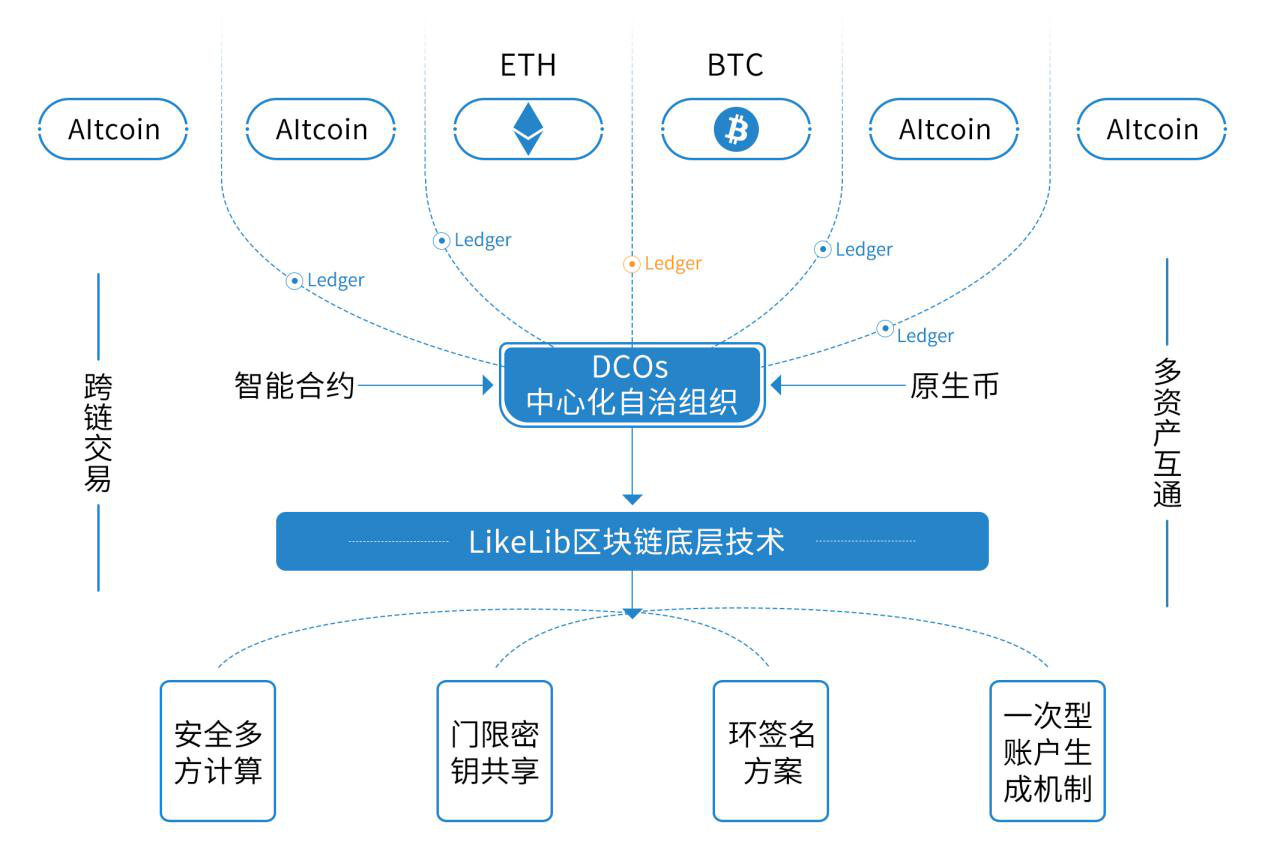 今晚澳门码特开什么号码,理论解答解释落实_Linux25.921