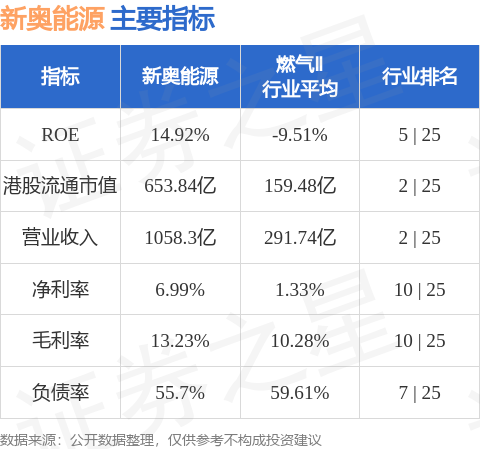 新奥全部开奖记录查询,预测解答解释落实_复刻款80.691