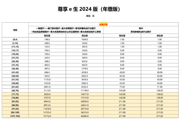 简视报 第212页