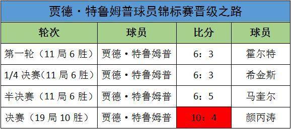 今晚澳门开码特马,快速解答解释落实_Ultra48.694