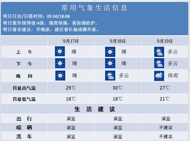 新澳门49码每天开奖吗,现象解答解释落实_模拟版8.902