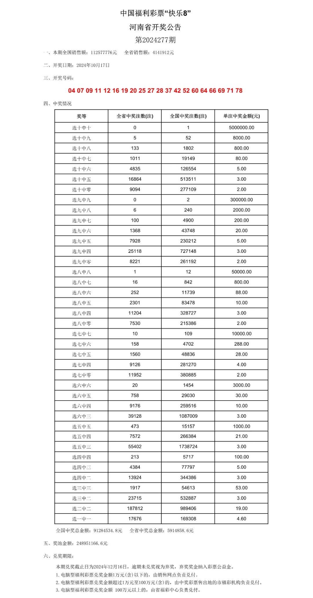 新澳门开奖结果2024开奖记录,统计解答解释落实_XT82.352