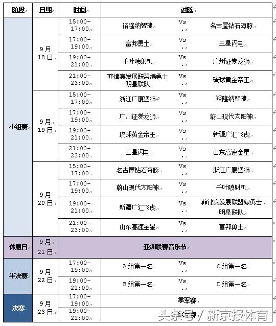 2024年香港正版资料费大全,创新解答解释落实_休闲版38.66.40