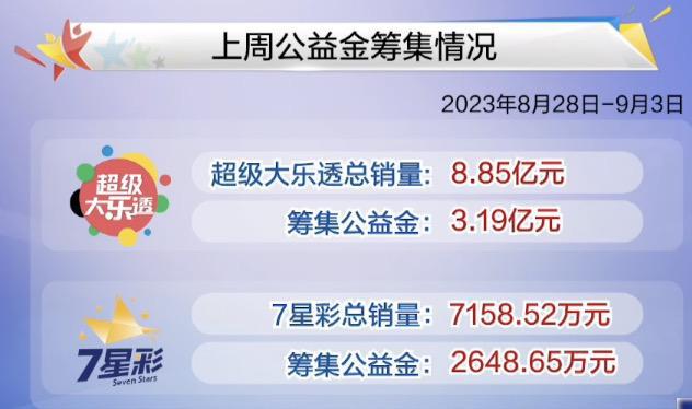 13262.  m开奖结果查询,深入解答解释落实_LE版44.397