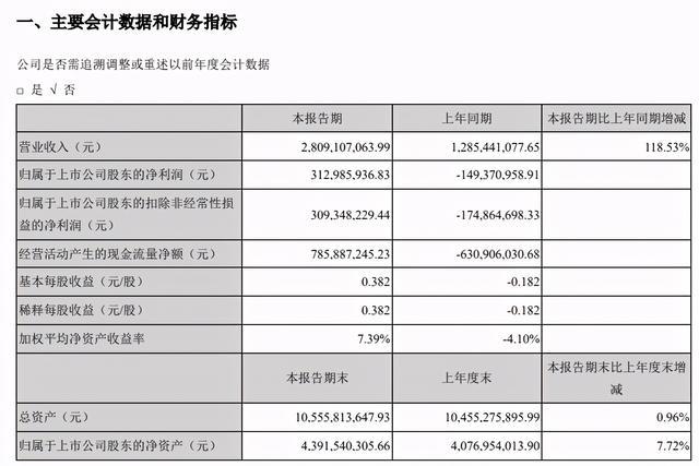 简视报 第203页