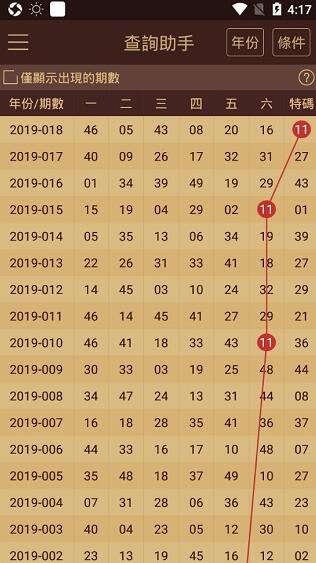 澳门王中王100%的资料2024年,现状解答解释落实_精英款36.389