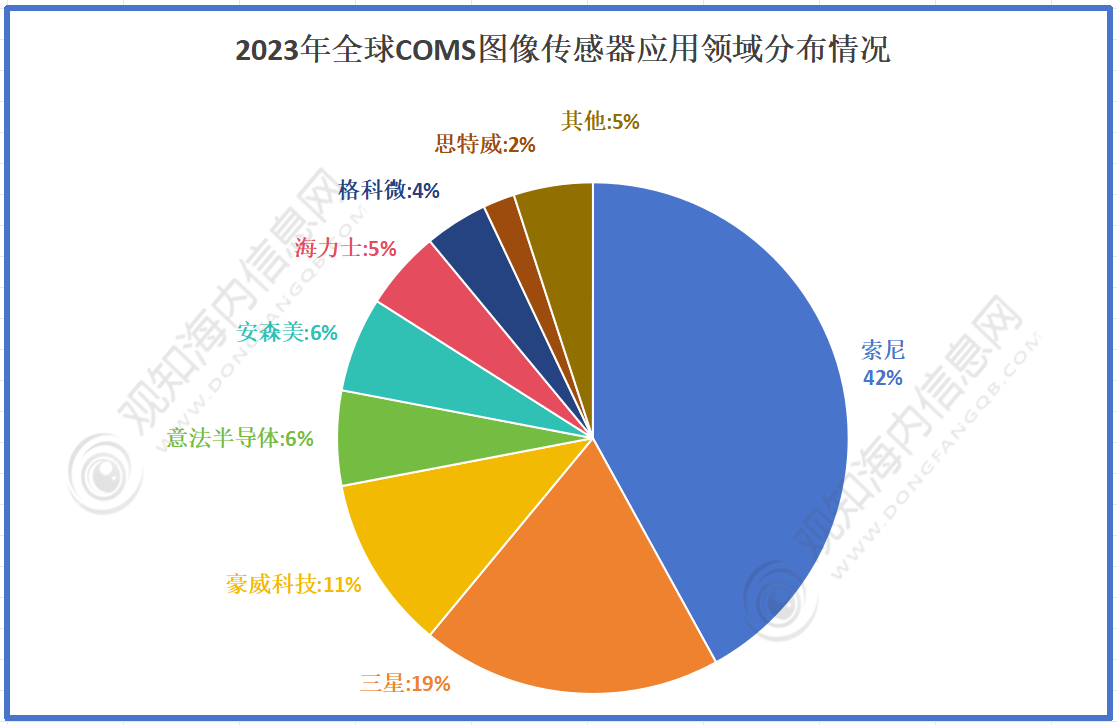 2024澳门精准正版资料大全,实践解答解释落实_Tizen6.107