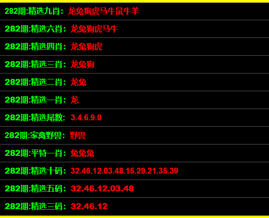 最准一码一肖100%精准965,精细解答解释落实_4K95.826