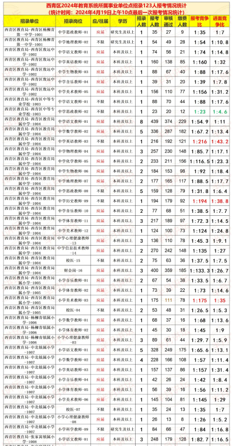 2024澳门天天开好彩大全杀码,现状解答解释落实_S38.123