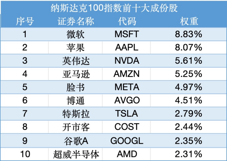 新澳2024年最新版资料,预测解答解释落实_视频版49.522