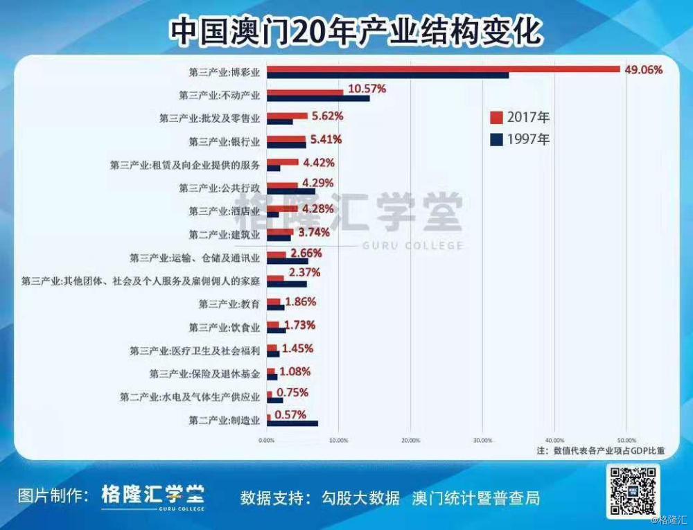 澳门最精准正最精准龙门蚕,习惯化执行策略规划_豪华款3.588