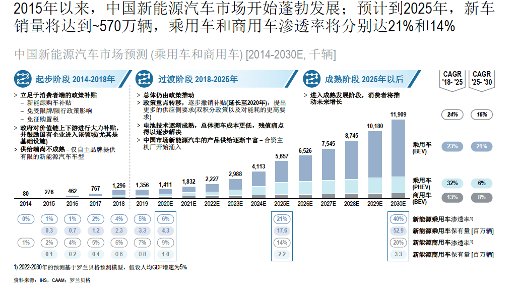 2024澳门今晚开什么生肖,专家解析解答解释策略_中等版2.144