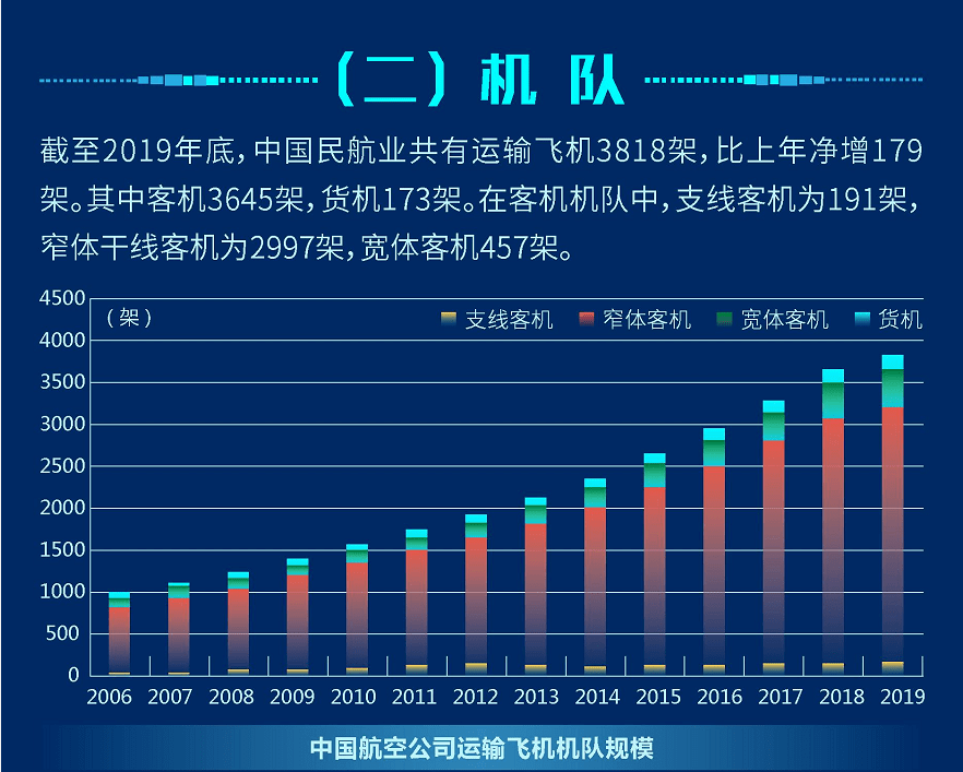 澳门六开奖结果2024开奖记录今晚,接近解答解释落实_绿色集5.936