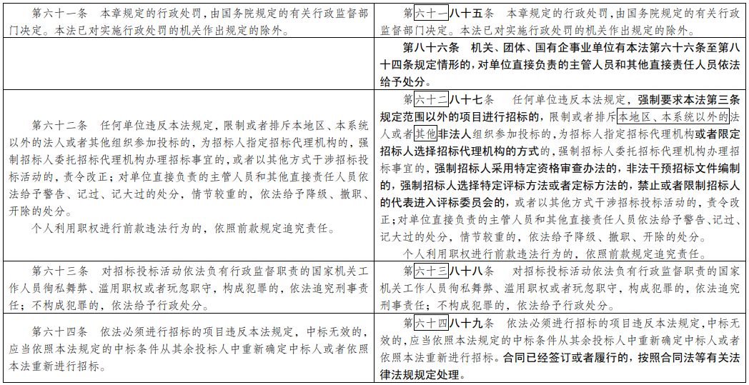 澳门一码一码100准确,同意解答解释落实_战略款4.439