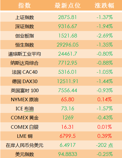 2024新澳门天天开好彩,数据整合设计解析_财务版3.468