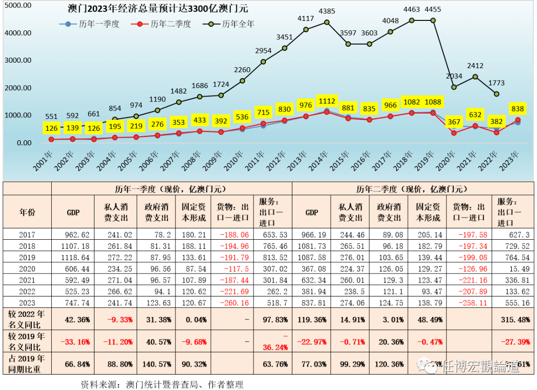 2024澳门开码,高效实施策略设计_豪华制1.295