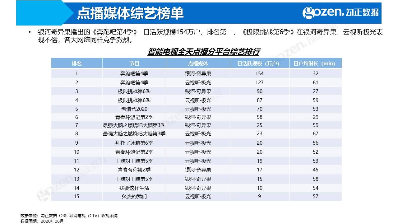 管家婆三期必内必开一期,数据驱动实施方案_复刻制4.054