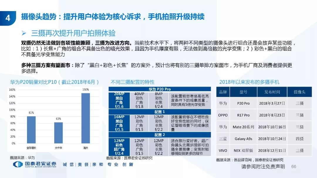 2024新浪正版免费资料,创新设计策略推广_终端版4.351