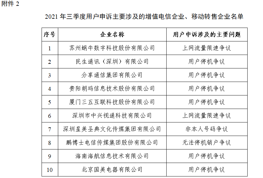 一码一肖100%中用户评价,实地调研解释定义_稳定版9.981