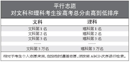 新闻 第170页