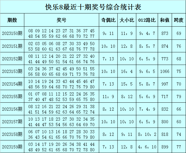 澳门今晚必中一肖一码,高效落实执行计划_学习款7.886