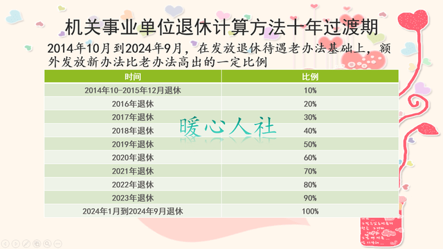 新澳门2024今晚开码公开,快速落实方案实施_引领版0.348