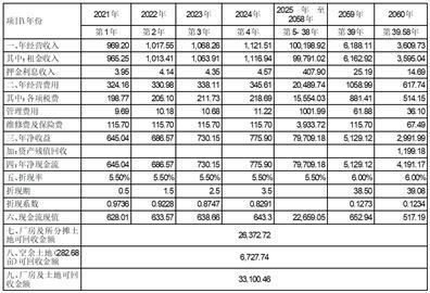 澳门三肖三码精准1000%,科学解答解释落实_旗舰版37.36.67