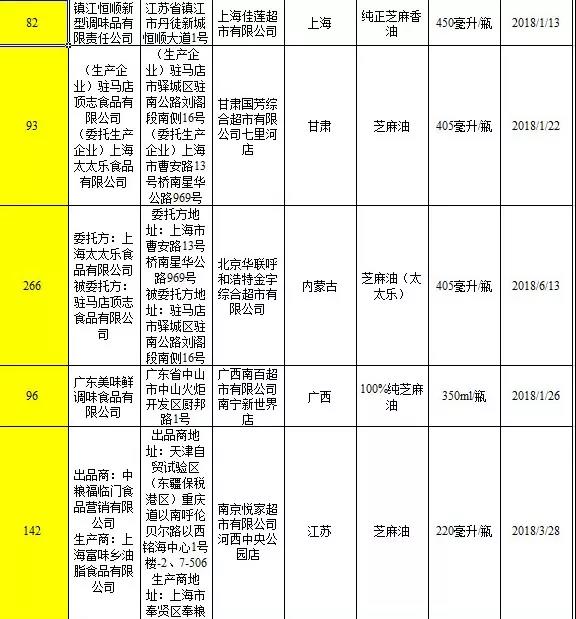 澳门一码精准必中大公开,权威分析解答解释措施_连续品1.858