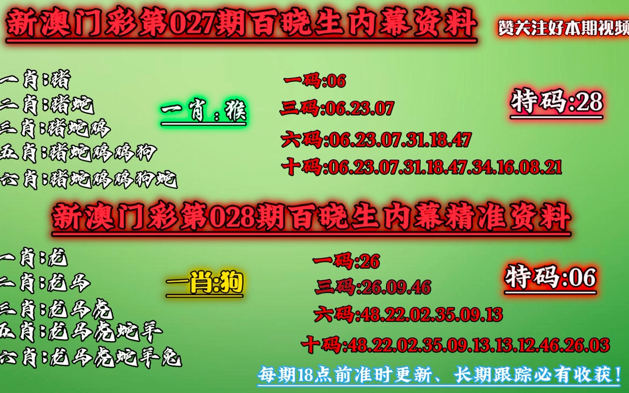 澳门今晚必中一肖一码准确999,巧妙解答解释落实_转变版51.49.82